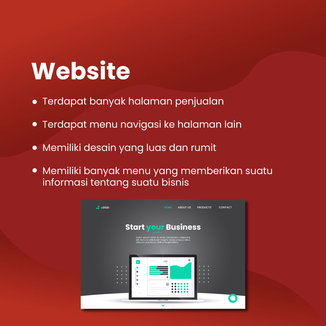 Perbedaan Landing Page Dan Website – Yobiweb